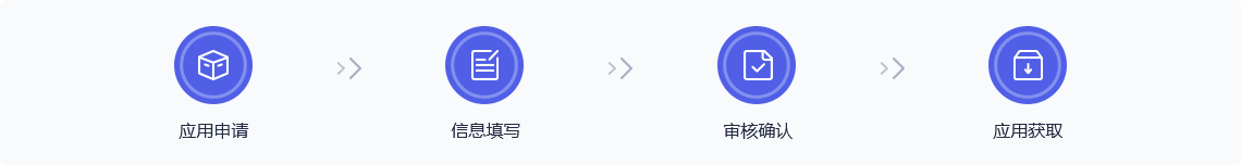 src/assets/imgs/shop_img_hqlc_yingyong.png